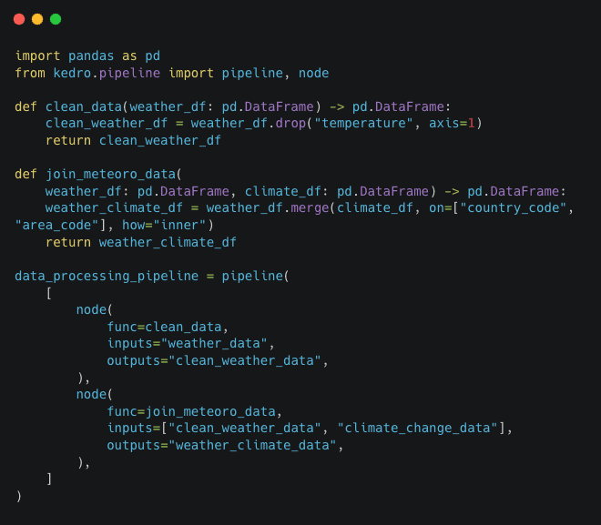 Pipeline Abstraction